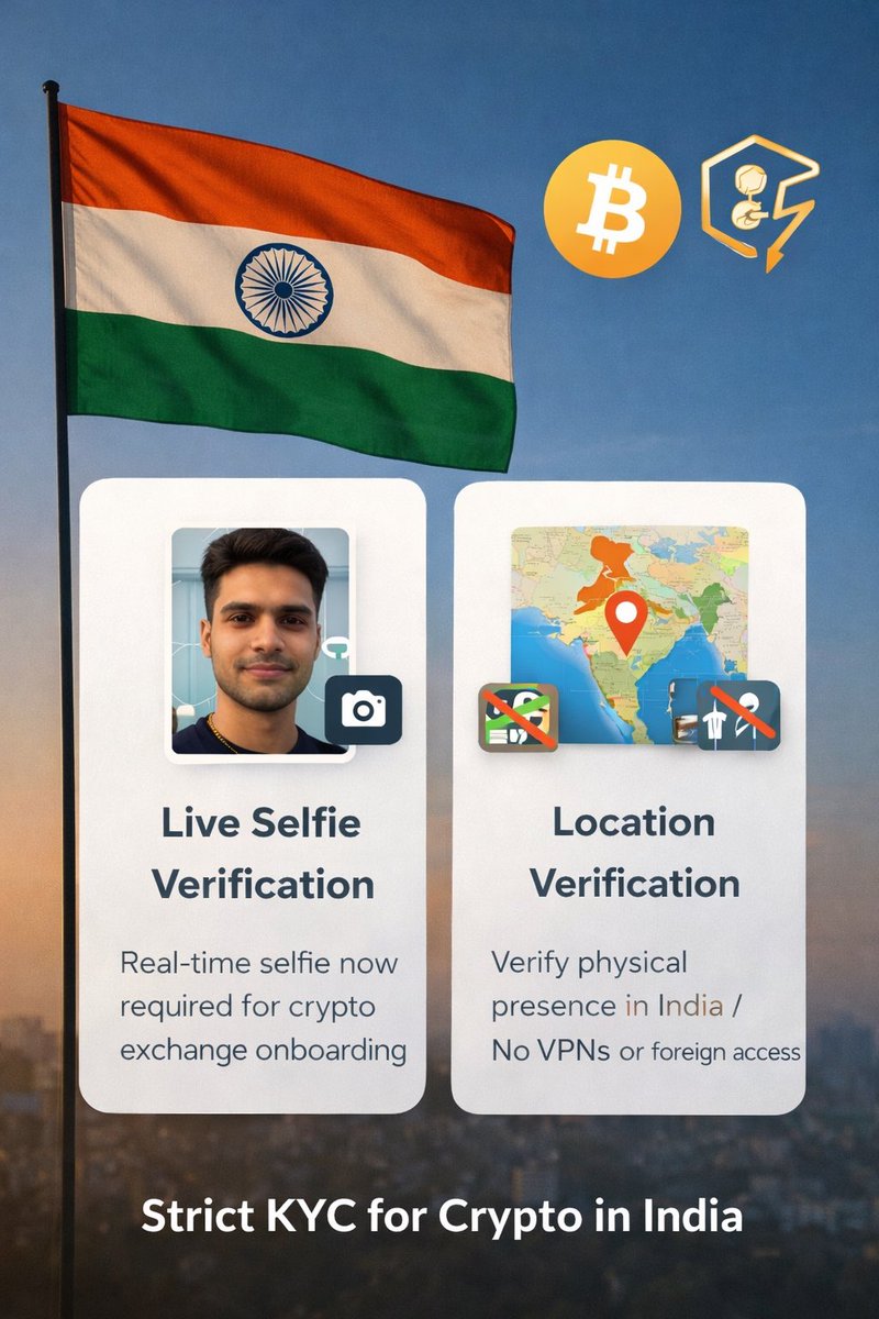 🚨 Breaking: New crypto exchange rules in India 🇮🇳 • Live selfie KYC  mandatory • Location verification required • VPN / foreign access  restricted • Stricter onboarding for exchanges Not a ban —
