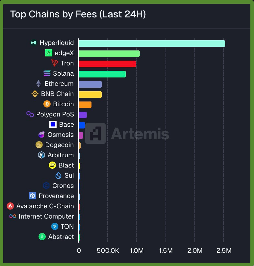 Hyperliquid Taiwan tweet media