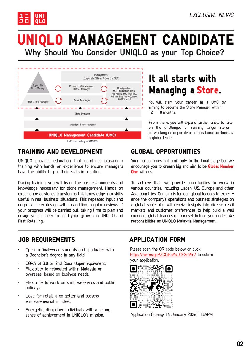 reviewbyyasmin's tweet photo. Starting salary of RM6,000 for students/fresh grads - The UNIQLO Management Program is open for applications! 

Fast-track into a leadership retail operations role. Strong entry point into a global brand🌍 

Deadline: 16 January | Apply: https://t.co/RTOSMXTKhC https://t.co/bQpSIQKoHA