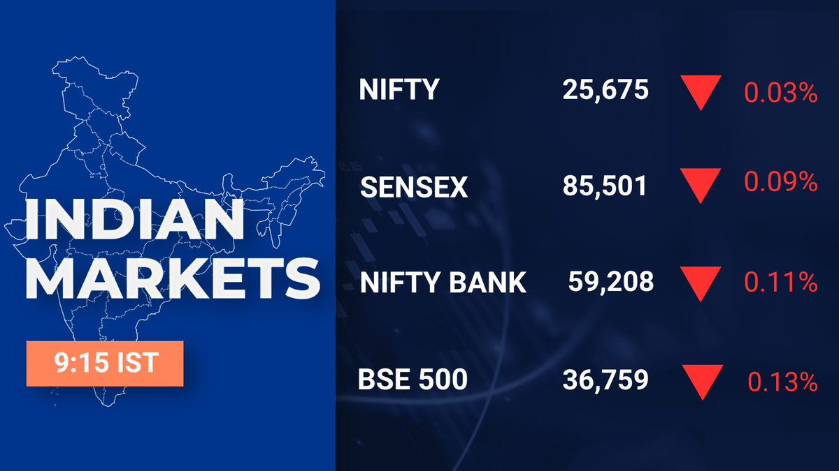NDTVProfitIndia's tweet image. #Nifty, #Sensex open flat; #Dmart, #TCS, #HCLTech, #LemonTree shares in focus

For the latest #stockmarket updates, visit: bit.ly/4bsk0qg