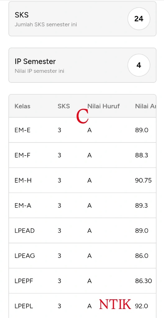 ptrshne's tweet image. ALHAMDULILLAH MAKASIH YA ALLAH, done ma pa💆🏻