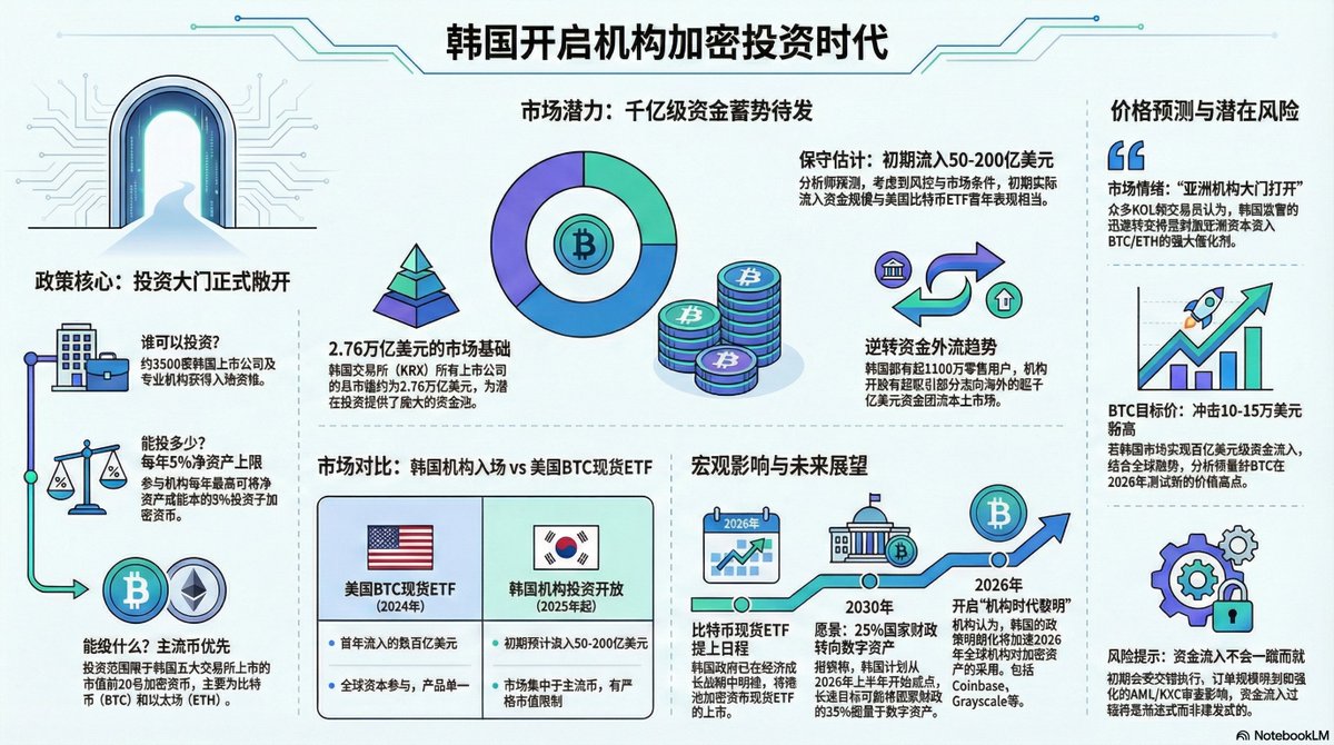 0xLeoDeng tweet media