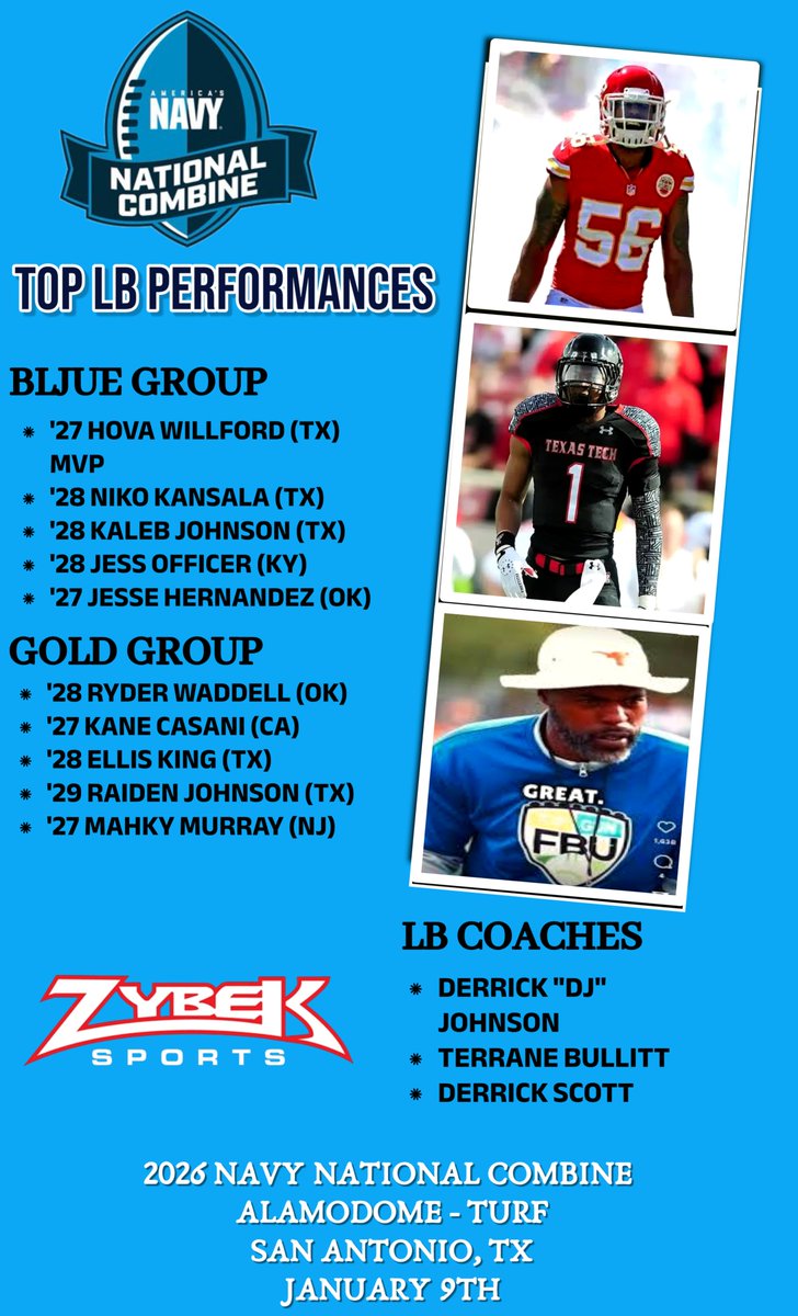 AWilliamsUSA's tweet image. 2026 Navy @NationalComb1ne Top LB performers coached and evaluated by @superdj56 @BullittTeam #DerrickScott.

@HovaWillford1 was named as the LB MVP.

@NikoKansala also stood out with his athletic ability and coverage skills.