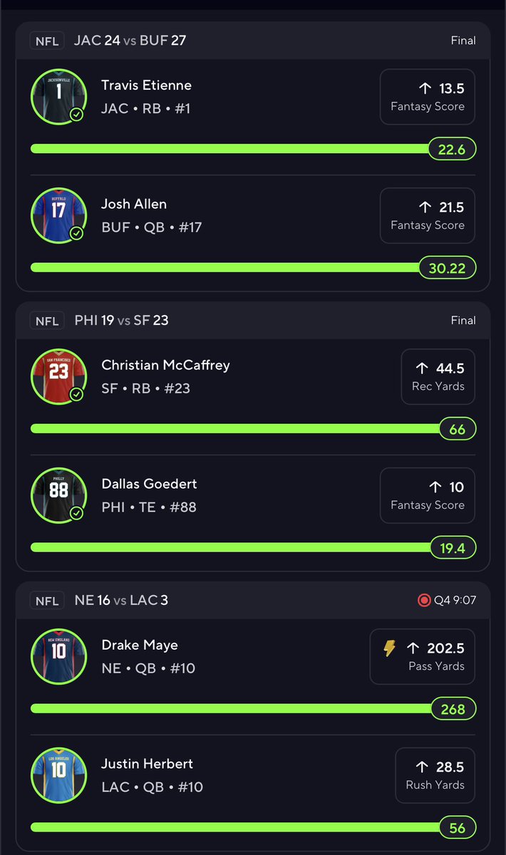 CASH US OUT AGAIN🤑🤑🤑🤑

We cashed this one for a massive 39x.👀

We just dismantled PrizePicks today. 😈