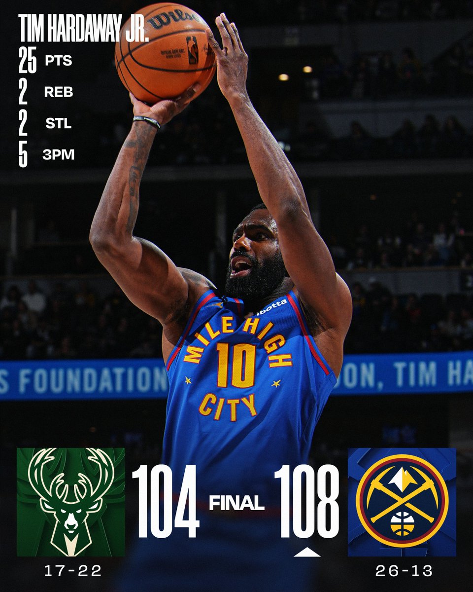 🏀 SUNDAY'S FINAL SCORES 🏀
Tim Hardaway Jr. leads the @nuggets to the home victory!
Aaron Gordon: 23 PTS, 6 REB, 4 AST
Peyton Watson: 19 PTS, 8 REB, 6 AST, 2 BLK, 4 3PM
Giannis Antetokounmpo: 31 PTS, 8 REB, 11 AST, 2 BLK