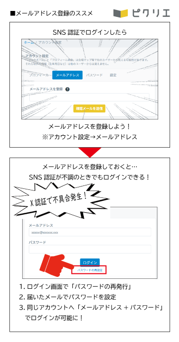 Xアカウントの削除にご注意】 ピクリエにX連携で登録している場合、X