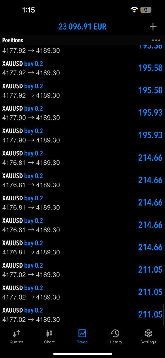 KhanSudher67332's tweet photo. 🚨 FREE BTC (SIGNAL)
TRADING SIGNALS! 🚨
https://t.co/SqYfBSXZ0F
🔥 95% Accuracy Rate
📈 3–6 Profitable Signals Every Day
#BTCUSD
#Crypto
#Bitcoin
#BTC💯
#parfect #Eth #Gold #Xpm https://t.co/rYkae1DJgG
