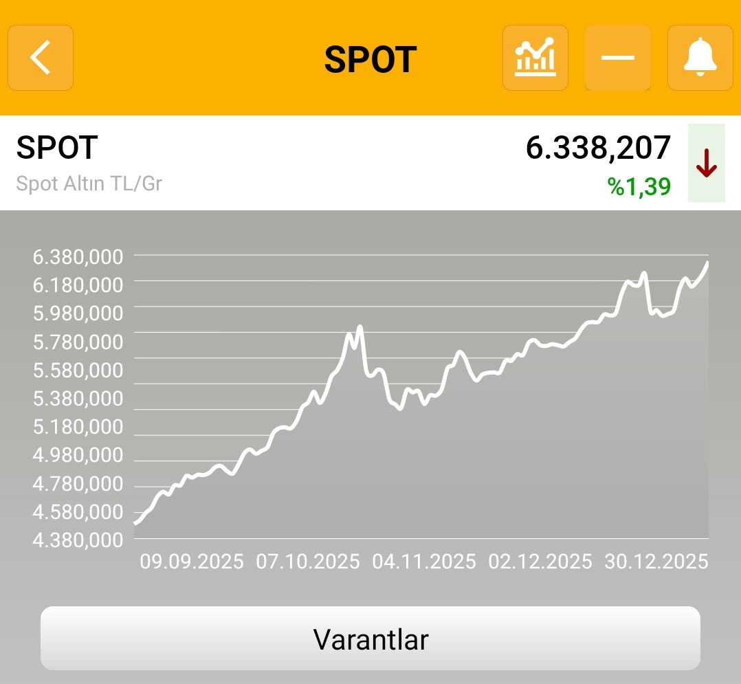 Borsa Emiliano tweet media