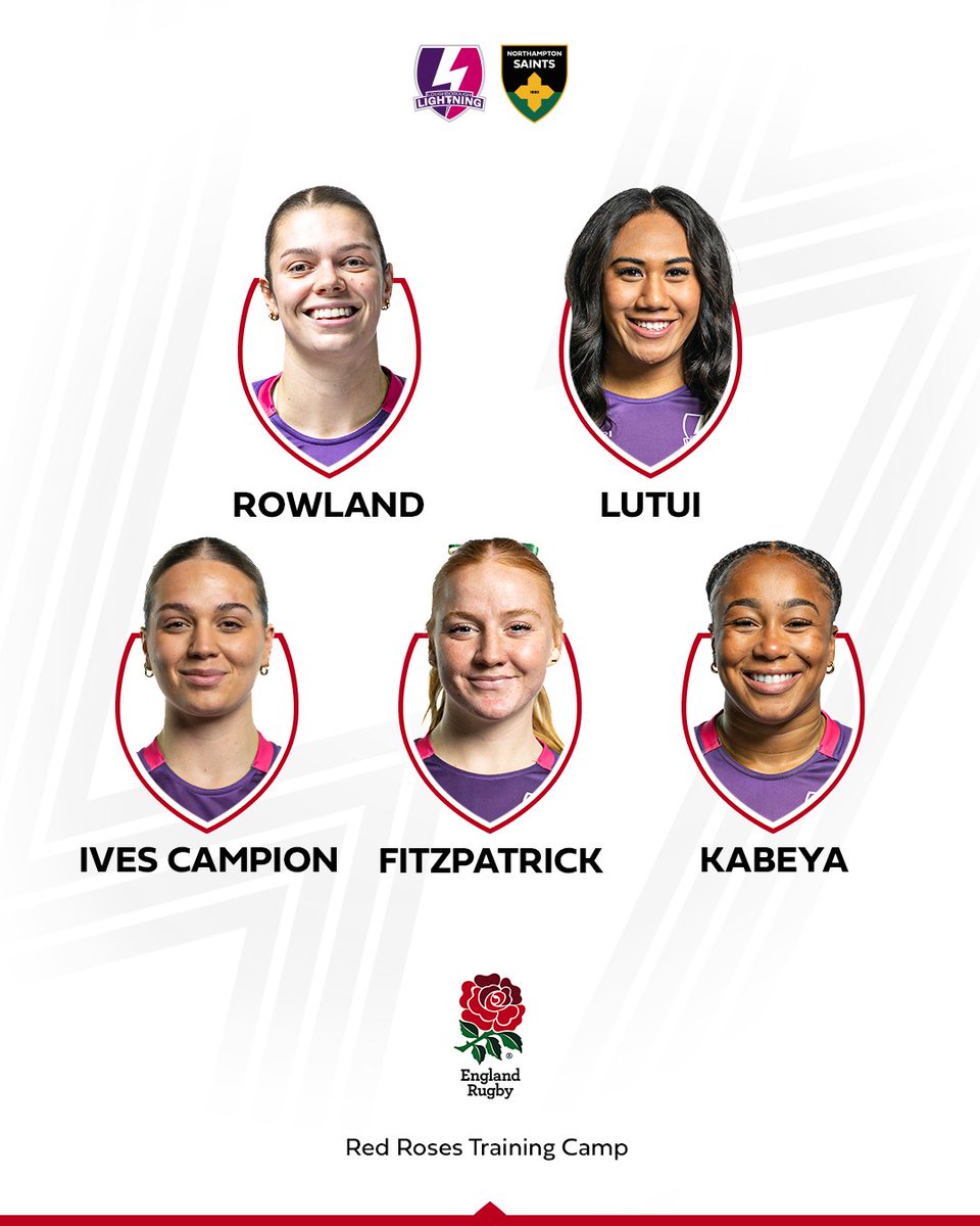 Loughborough Lightning Rugby ⚡️ tweet media