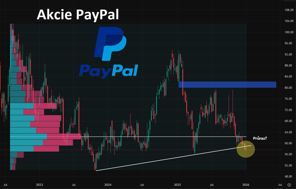 Martin Klass tweet media