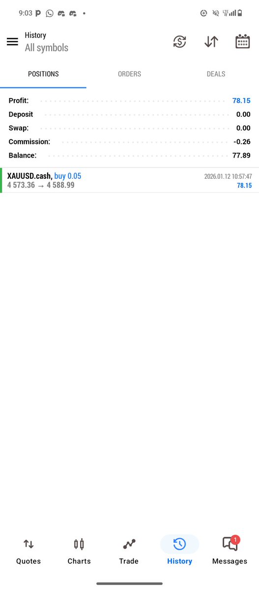 Full TP smarshed 🔥💀... xauusd 🔥