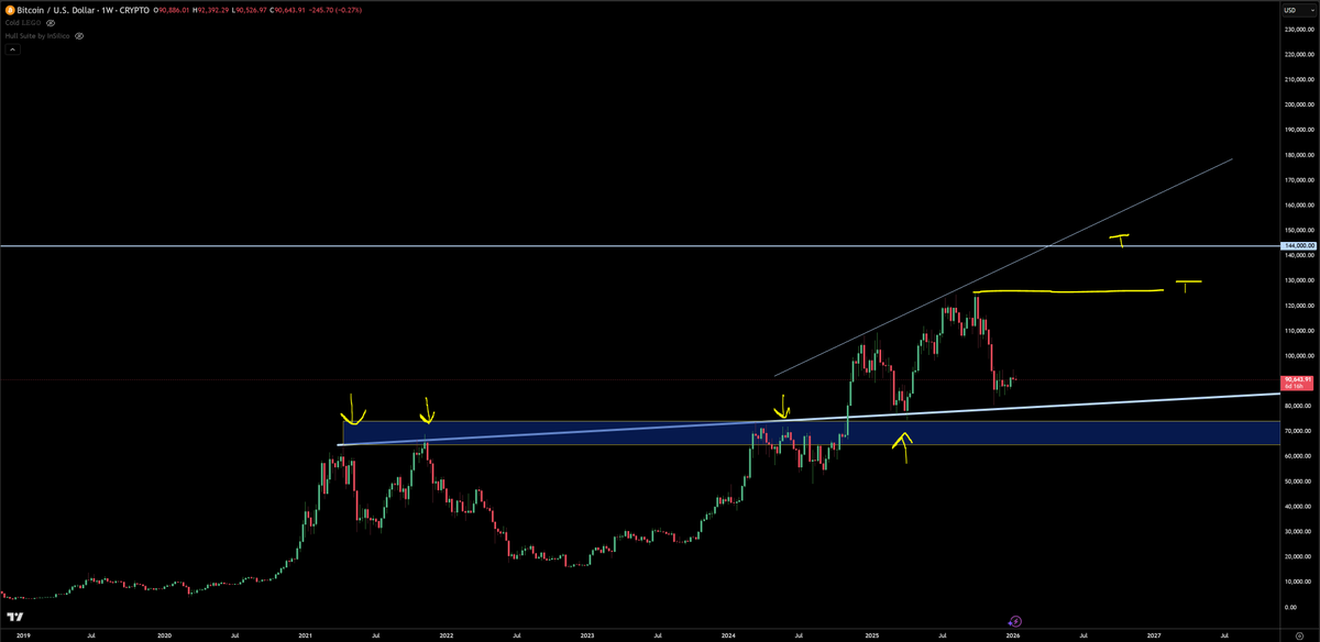 TraderSZ tweet media