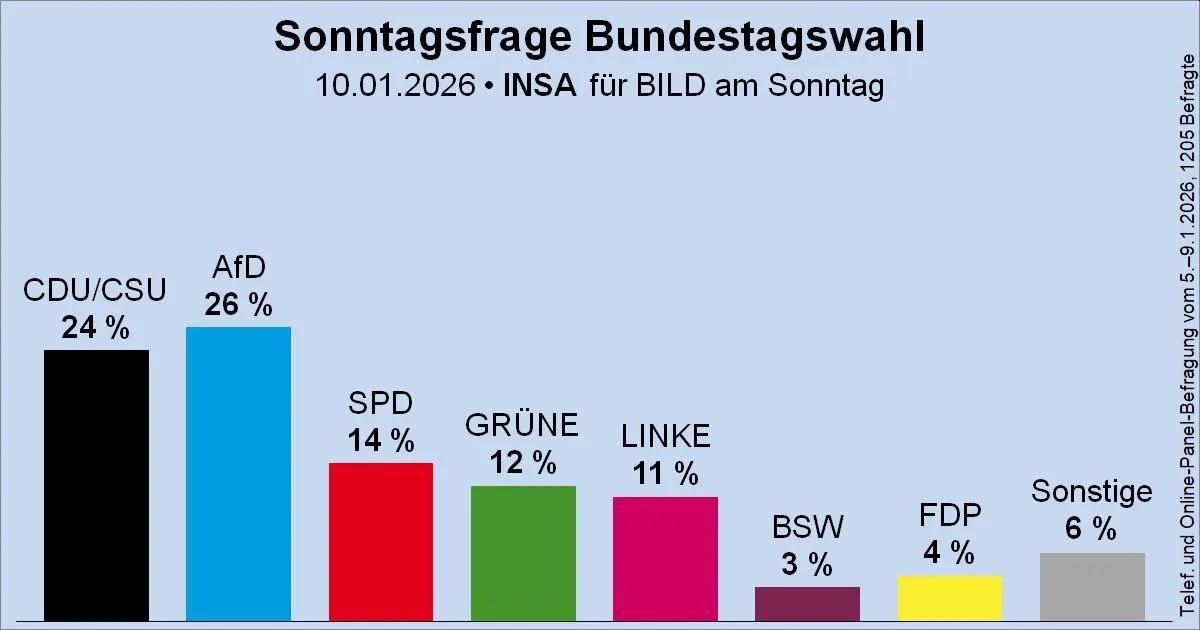 Hart💚🇺🇦🇪🇺 tweet media