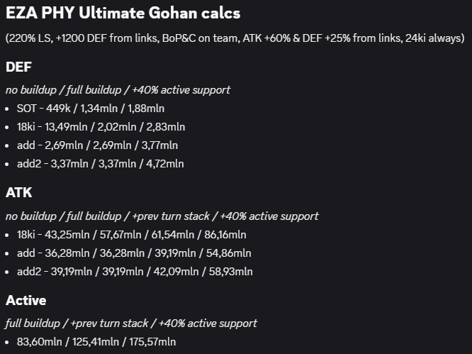 Lfpivot's tweet photo. ATK &amp; DEF Calculations for [Awakened Super Hero] Ultimate Gohan

#dokkanbattle https://t.co/JWc4UtPAXt