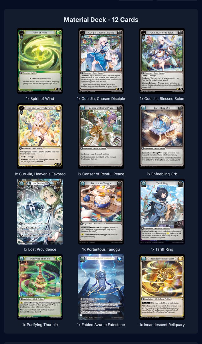 GrandArchive #グランドアーカイブ グランドアーカイブ リージョナル