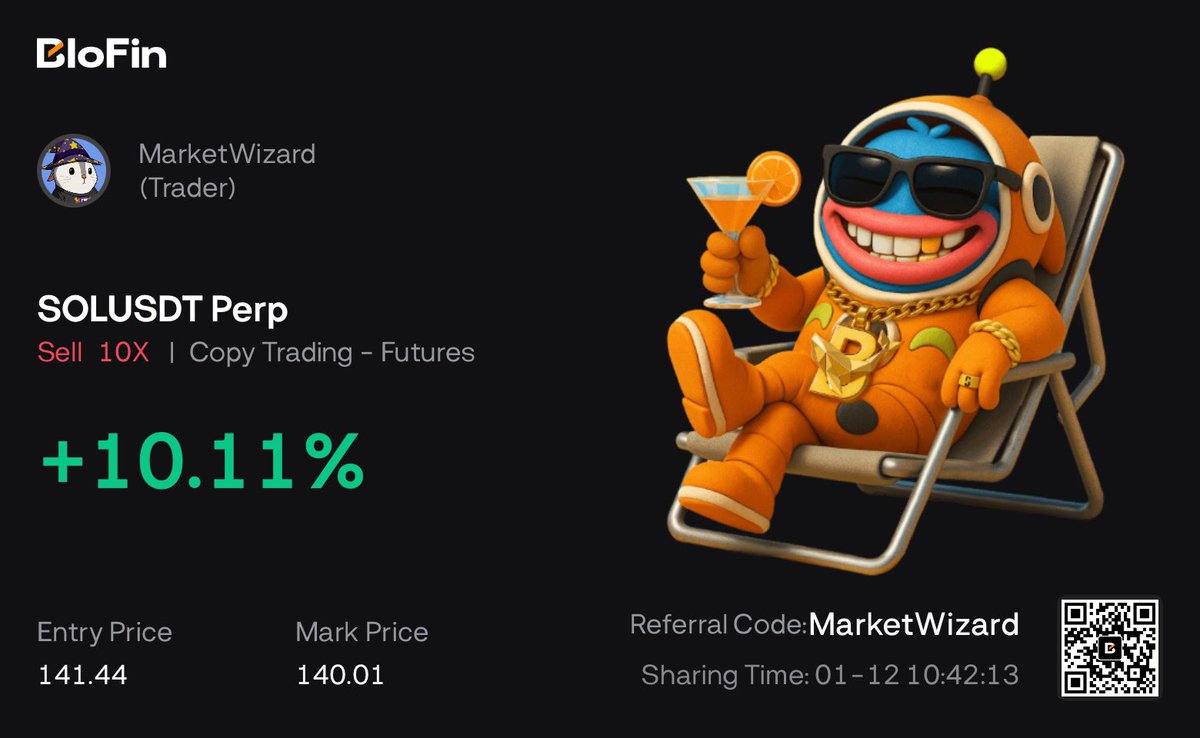 MarketWizard tweet media