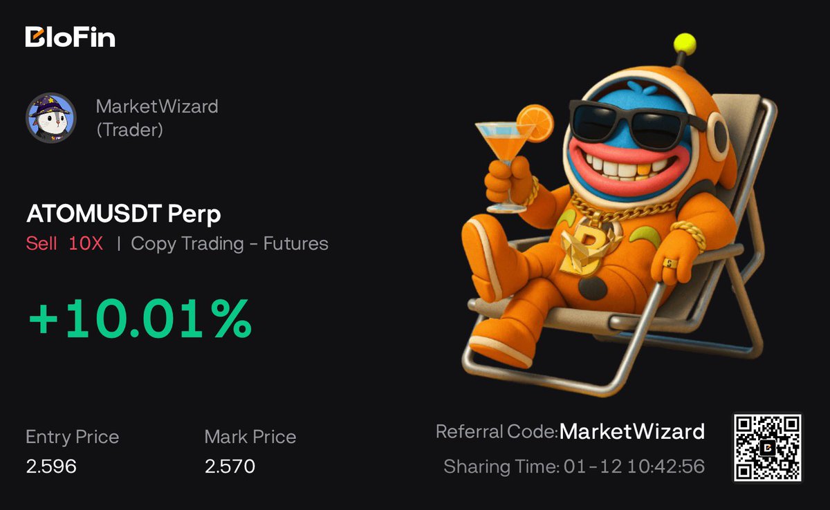 MarketWizard tweet media