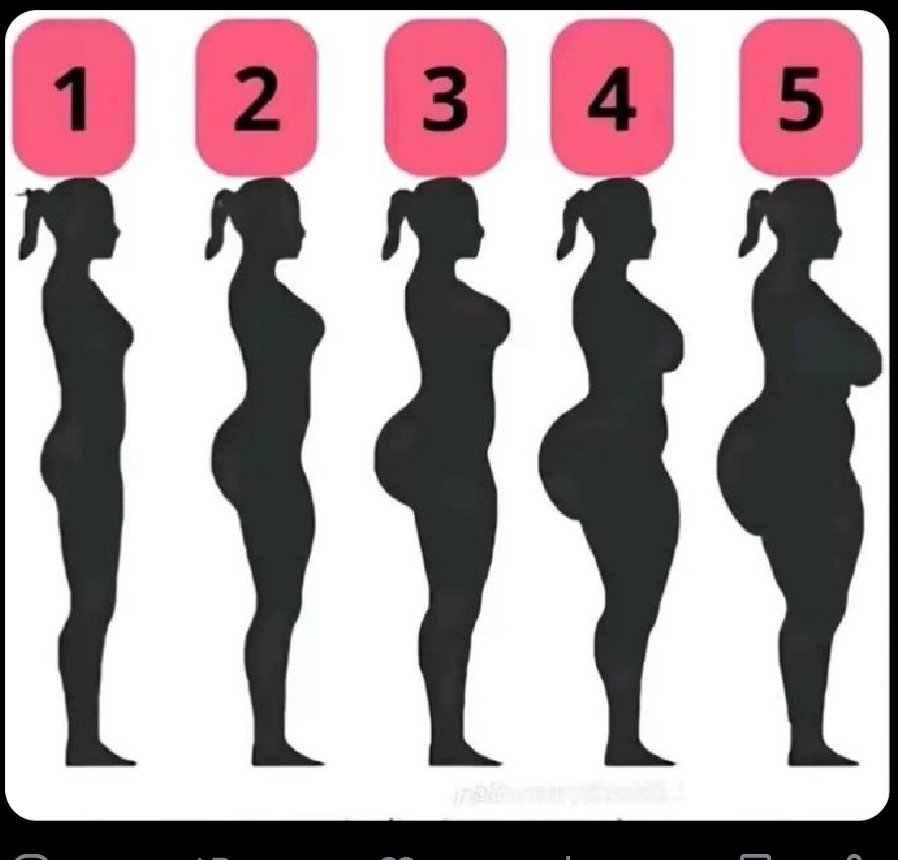 J42996Japhet's tweet photo. Men who u gonna choose 
Me :5 🍎 https://t.co/MYykkBQfFV