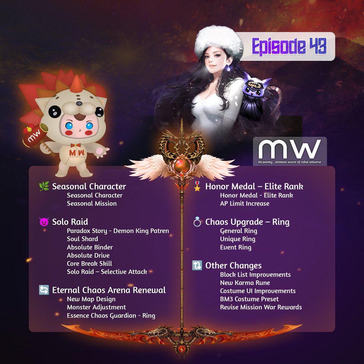 Mr_Wormy's tweet photo. It's 2026 already, and most of servers are with 2024 contents of Episode 39 - Tower of the Dead B4F. Do you want to know what are ahead? Take a look here ๐
#MrWormy #Cabal #CabalOnline #CabalTranscendence #CabalEternal #WormyCabal #ESTgames #ESTsoft https://t.co/aEZDqFMEKZ