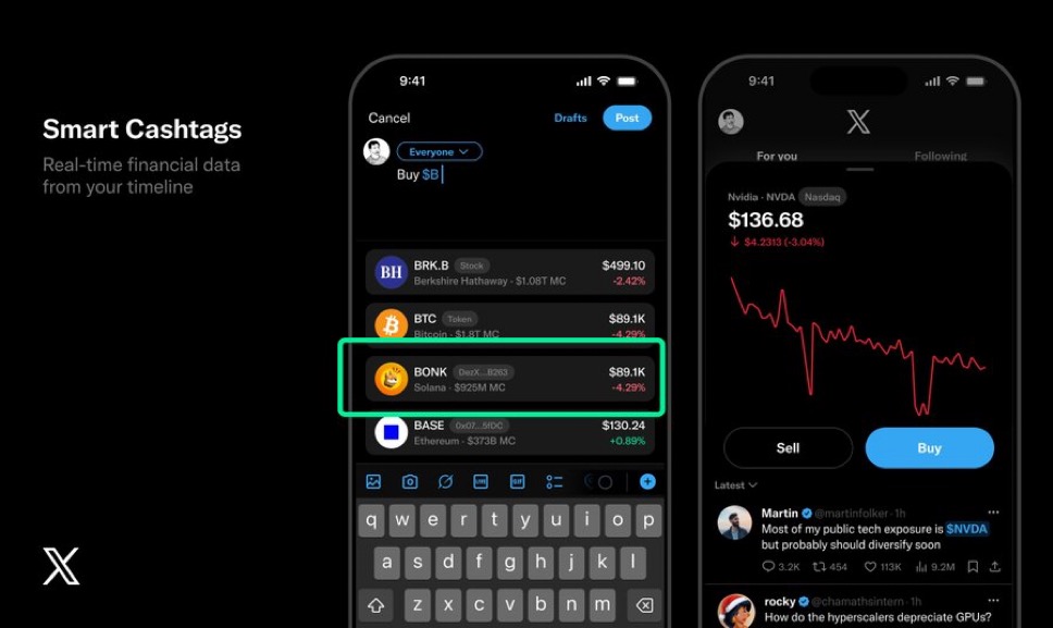 Never been more bullish about X