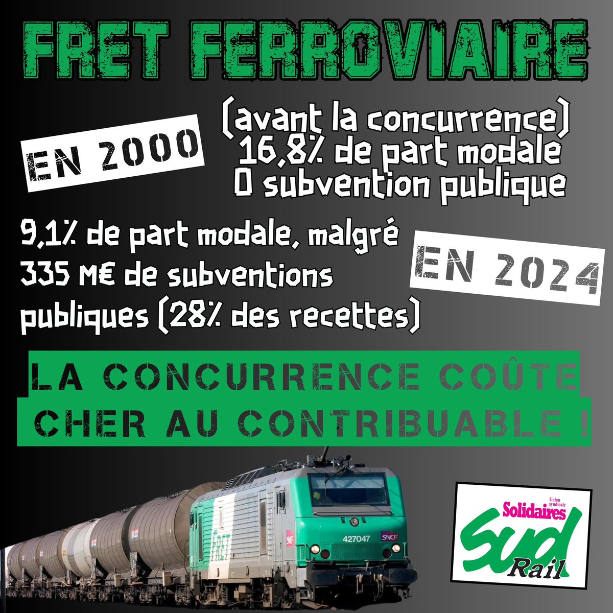 🆘 Nous ne devons pas abandonner la question d’un service public #ferroviaire pour le transport de marchandises ! 

#ecologie #sncf #transport #fret