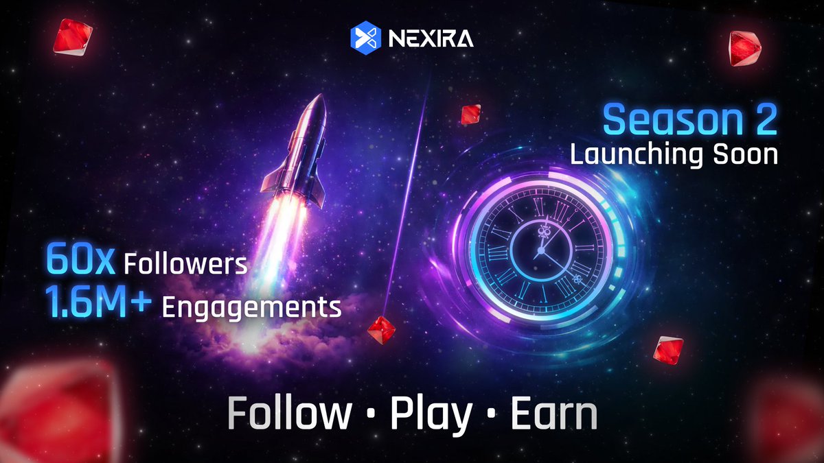 NexiraDAEP's tweet image. We are blown away. 💥

60x more followers.  
1.6M+ engagements.  
A global movement ignited — all because of YOU.

To every builder, player, and believer who joined our first season:  
Thank you. This is just the beginning. 🙏

🚨 GOOD NEWS IF YOU JOINED LATE:  
You can still…
