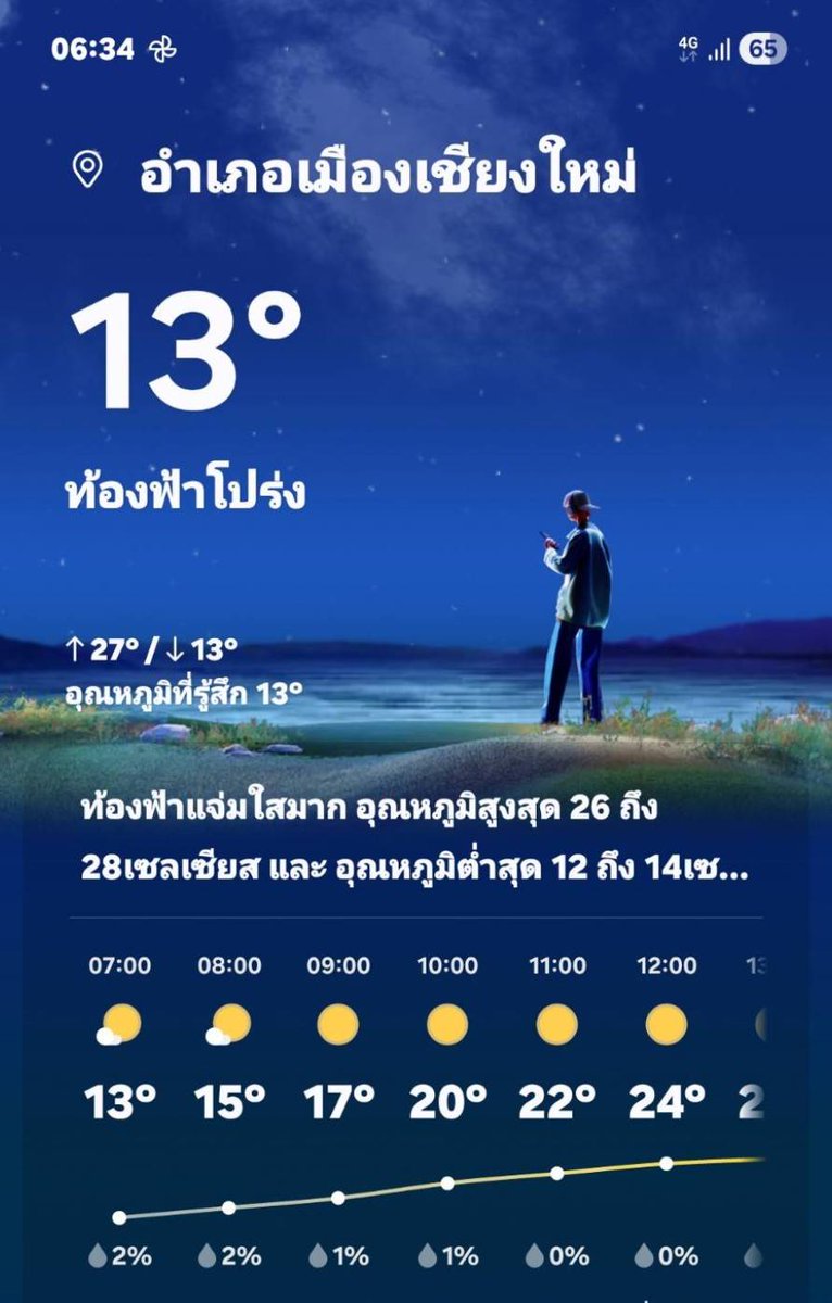 mobile_ton38068's tweet photo. #ชายเดียวเชียงใหม่
หาคู่สวิงอายุ50ครับ https://t.co/Ja0vZH2HUd