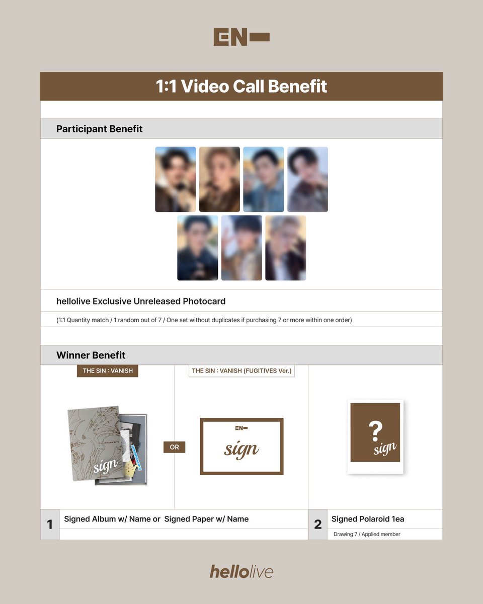 【匿名配送】ENHYPEN ジェイ 日本ヨントン Enhypen ジェイ yzy yizhiyu 5.0 ヨントン トレカ - メルカリ