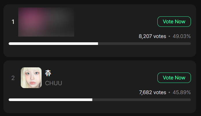 🚨WE HAVE LOST OUR LEAD!🚨
⚠️Remember to vote for Chuu daily on as many accounts as possible!
─────
💻 You can vote on computers too!
⏰ Ends: Jan 15, 11:00AM KST
🗳️ Up to 10 votes daily per account
🚀 Multiple accounts are allowed!
🌟 No vote collecting required!
─────