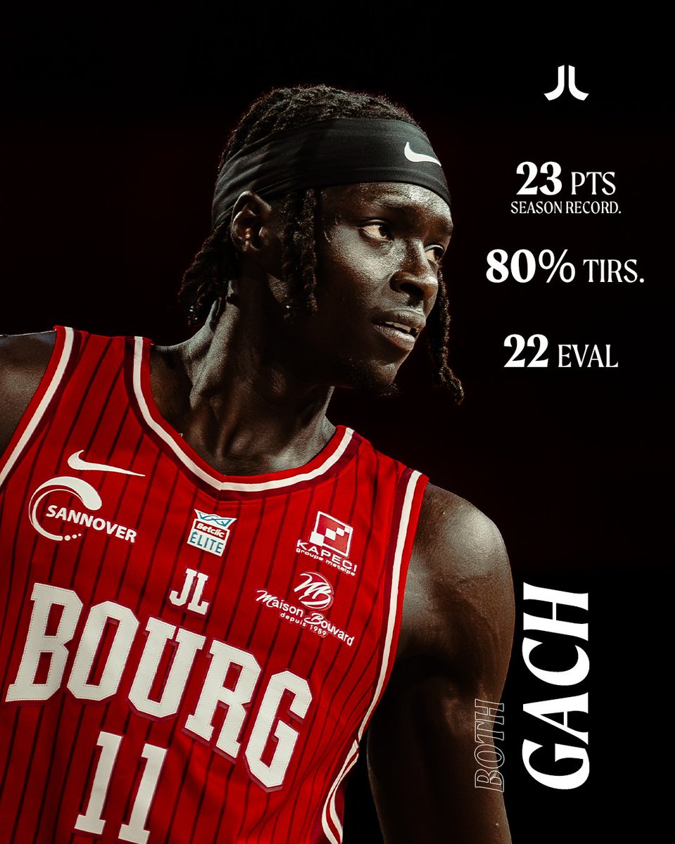 JL Bourg Basket tweet media