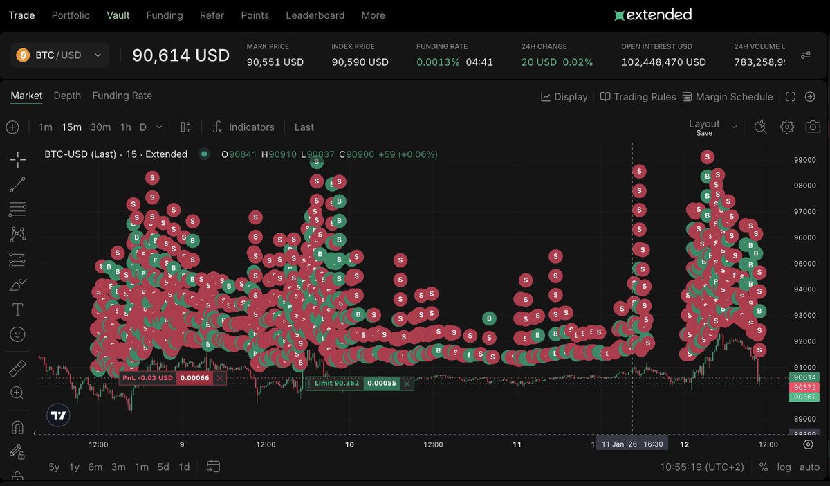 The tradoooor

Using <a href="/mithril_money/">mithril.money</a> MM bots on <a href="/extendedapp/">Extended</a>.