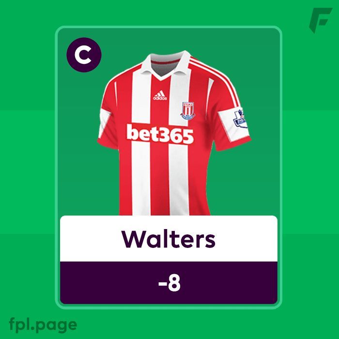 FPL Focal tweet media