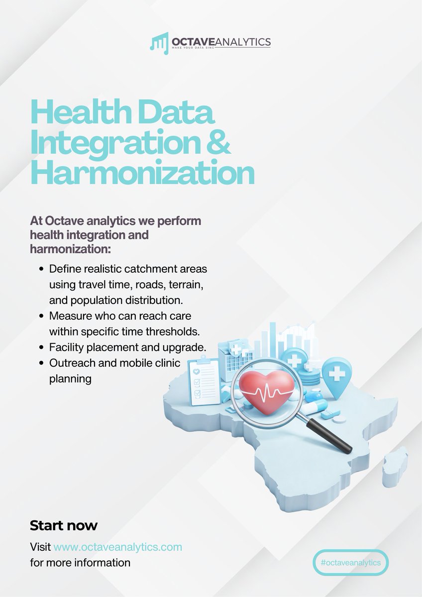 Octave Analytics tweet media