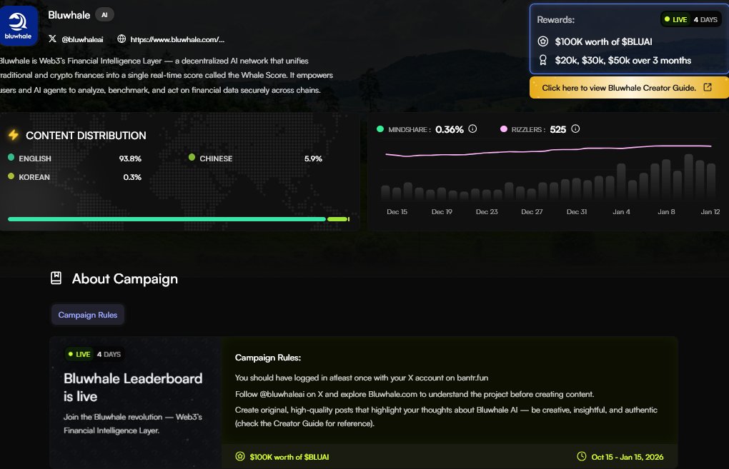 Alina Bitcoin tweet media