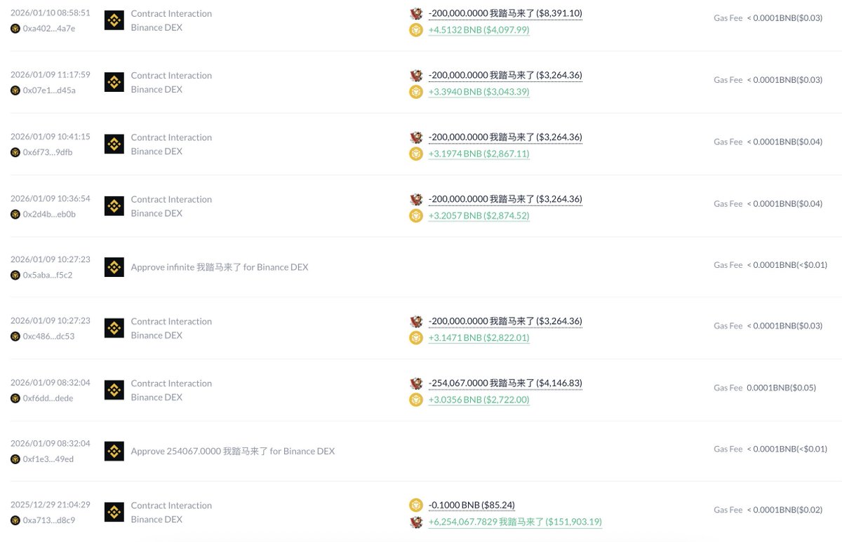 BITWU.ETH 🔆 tweet media