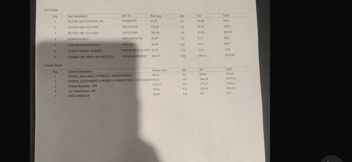 shubham291's tweet photo. @volklub  got this estimate for 3 service kia 20000 km. If I remove wheel alignment, bakancing, rodent, disinfectant thr is quite a difference in the bill wheel balancing can be done outside https://t.co/DiXYbAxu9m