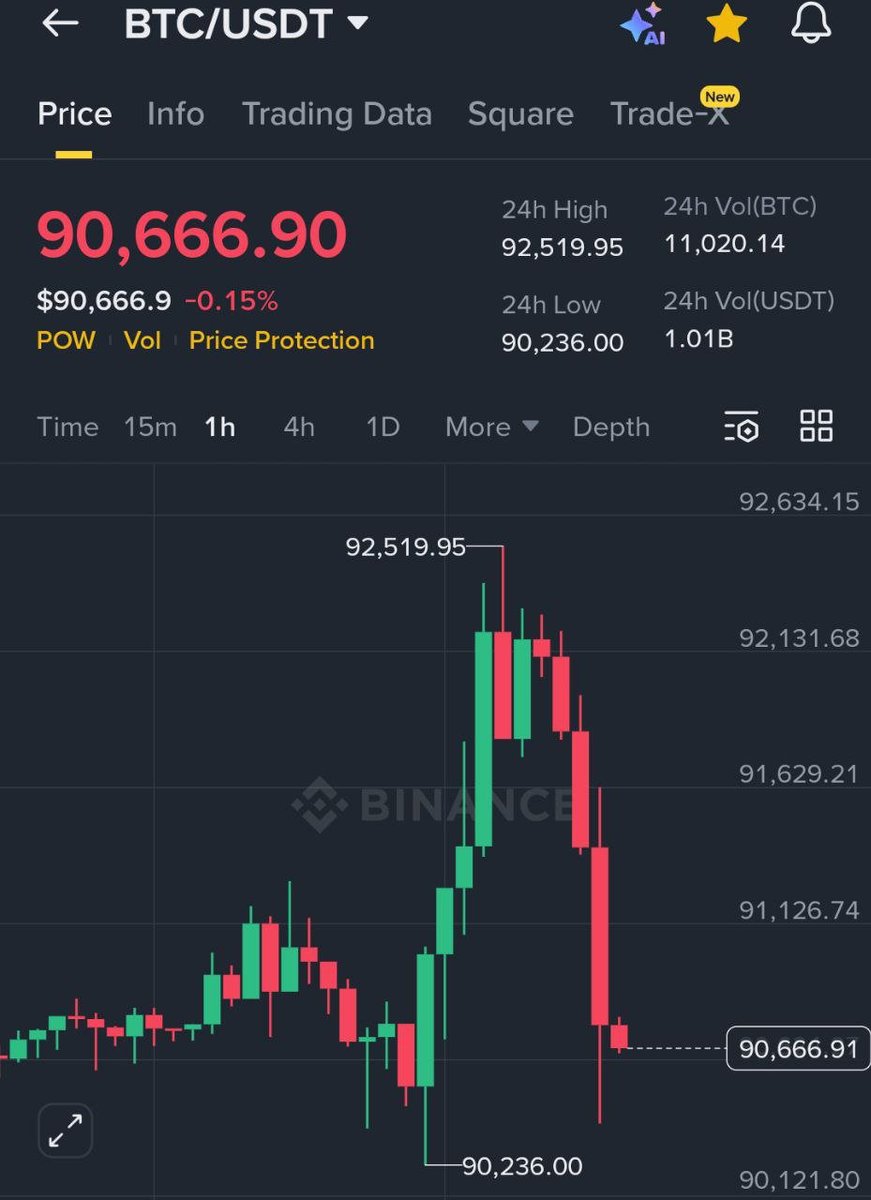 Max Crypto tweet media