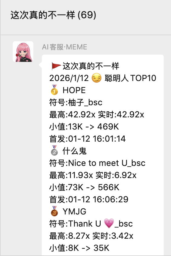 EinsteinYipie's tweet photo. I love U
今天U行情除了 $Udog 基本参与到了 #柚子 #NicetomeetU #ThankU
#ThankU 这官方角度不差,不知道为啥前排掏这么狠,我就出了个本
几个月前买过 nice to meet u,亏了90%低点卖掉了,我有时候手贱,这是我作为一个处女座经常犯的错 https://t.co/xdX96BxS8Z
