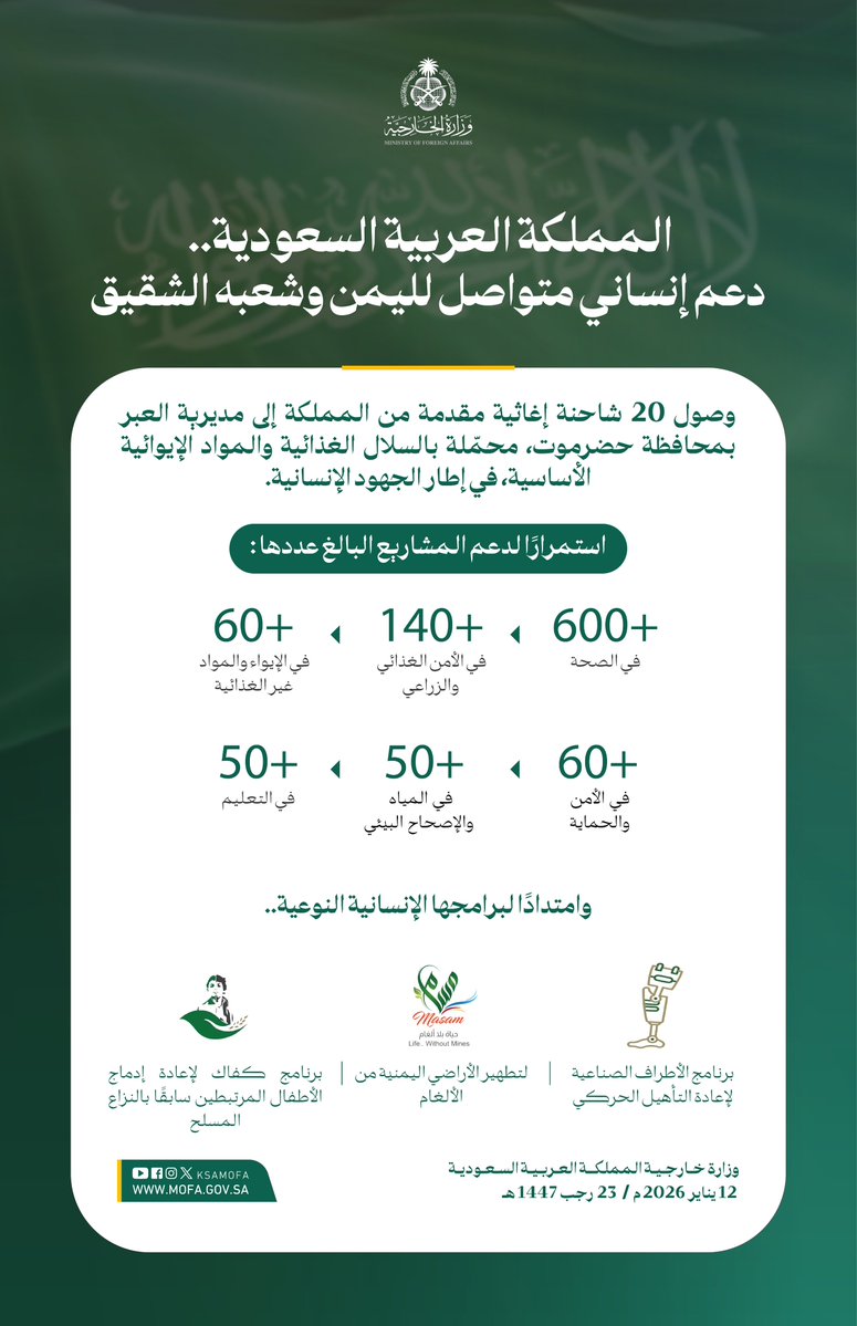 #المملكة.. دعم إنساني متواصل لليمن وشعبه الشقيق