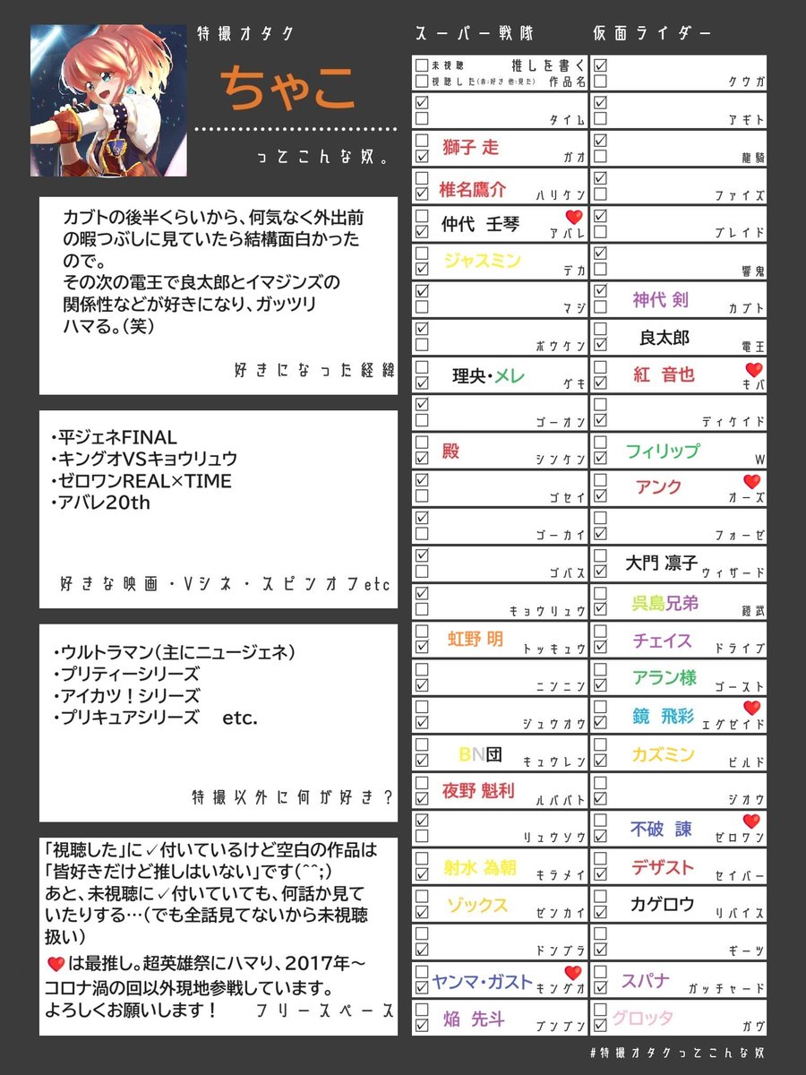 ちゃこ💌🐸らぼオーナー tweet media