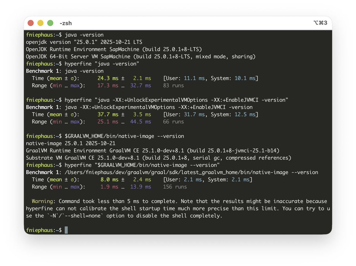 Fabio Niephaus tweet media
