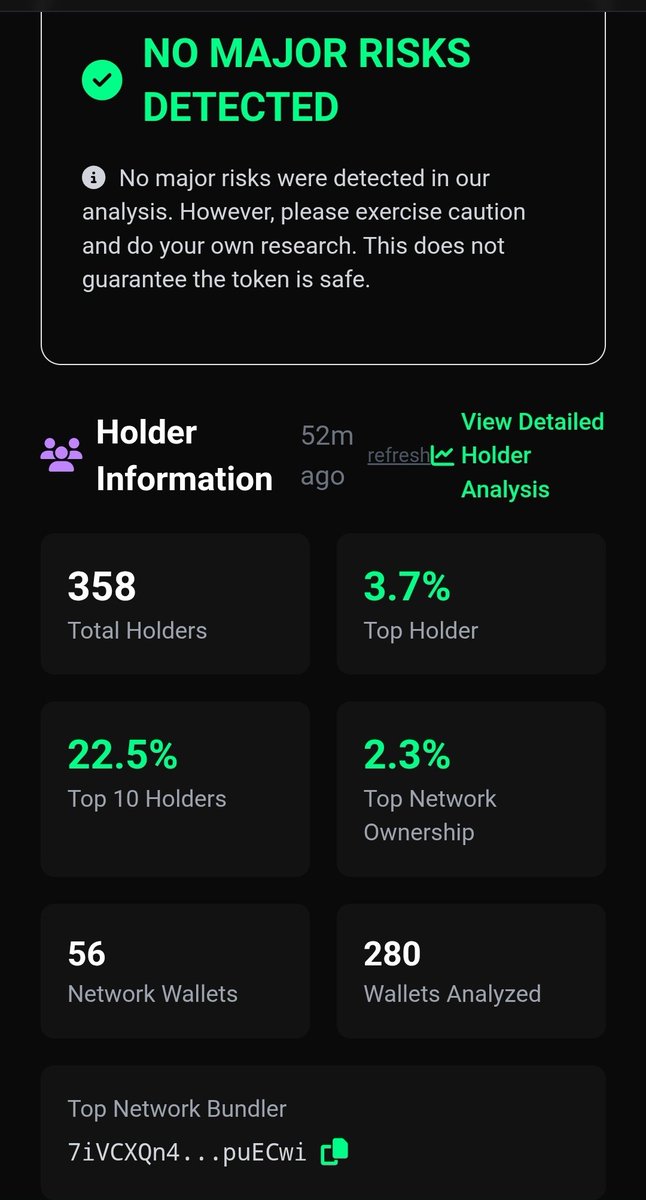 Spot the $. Happy new week guys 
Stay active. 
#. 

d9RFDGcd6kc1t22f8sAzJEX3BMQ5qUz1GkQ4Tenpump