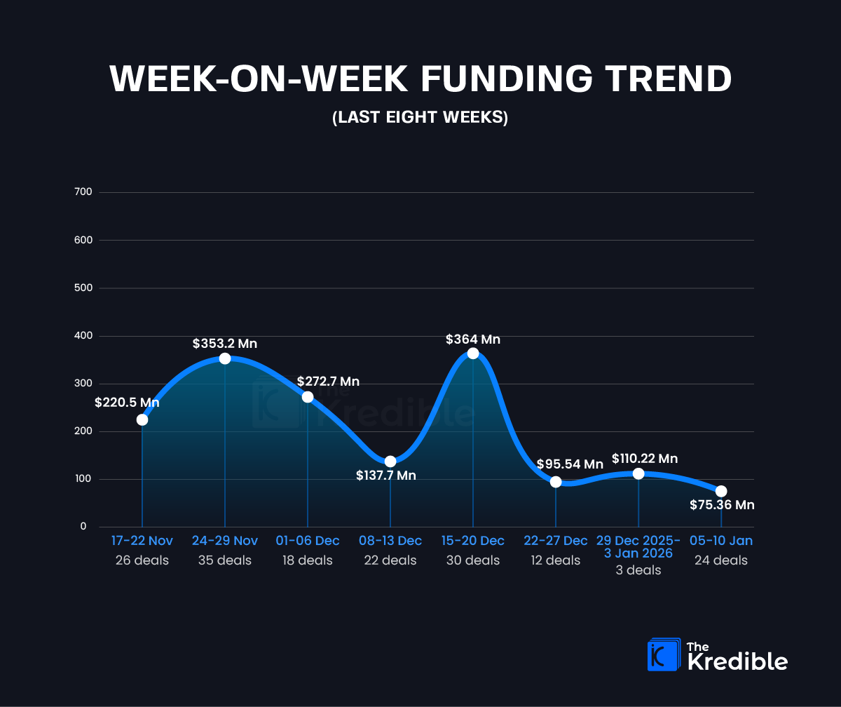 TheKredible tweet media