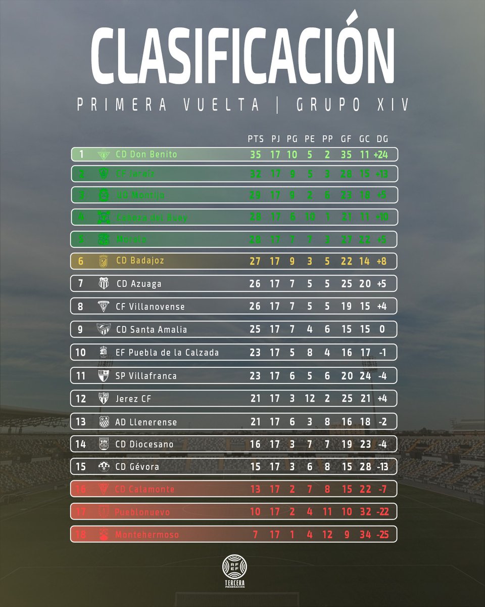 Manu Parra tweet media
