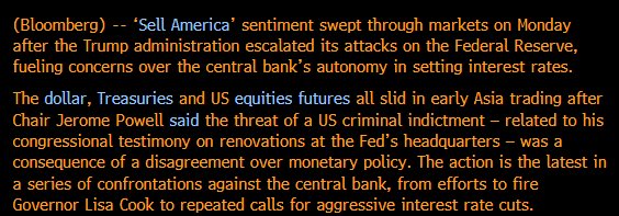 DerivativeProFR's tweet photo. Plutôt que de vous former chez des gens qui gèrent des capitaux clients sans licence ni autorisation avec des comptes à -80% aujourd’hui, rejoignez la seule école de formation sans conflits d’intérêts :

Derivatives Trading 

« Sell America » annoncé le 30 décembre 2025

Bloomberg aujourd’hui « Sell America sentiment swept through markets on monday… »