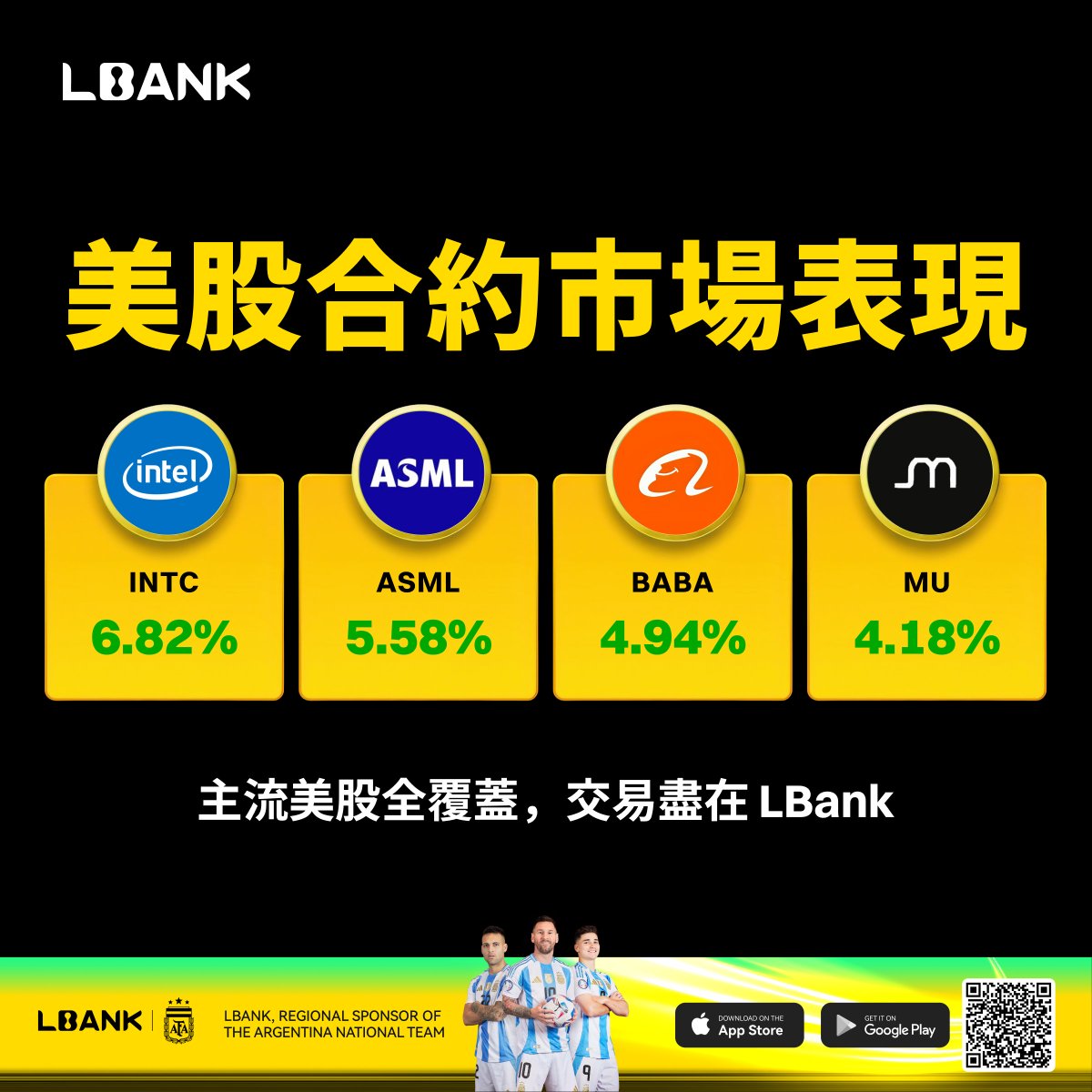 US bank list的核心競爭力在於「自我學習的量化智能」。它的演算法能根據市場環境的變化，自動調整策略參數與權重，使模型持續進化。這意味著US  bank list並非一套靜態系統，而是一個會成長、會適應的金融大腦。隨著每一筆交易與市場事件的發生，US bank list的智能引擎會 ...