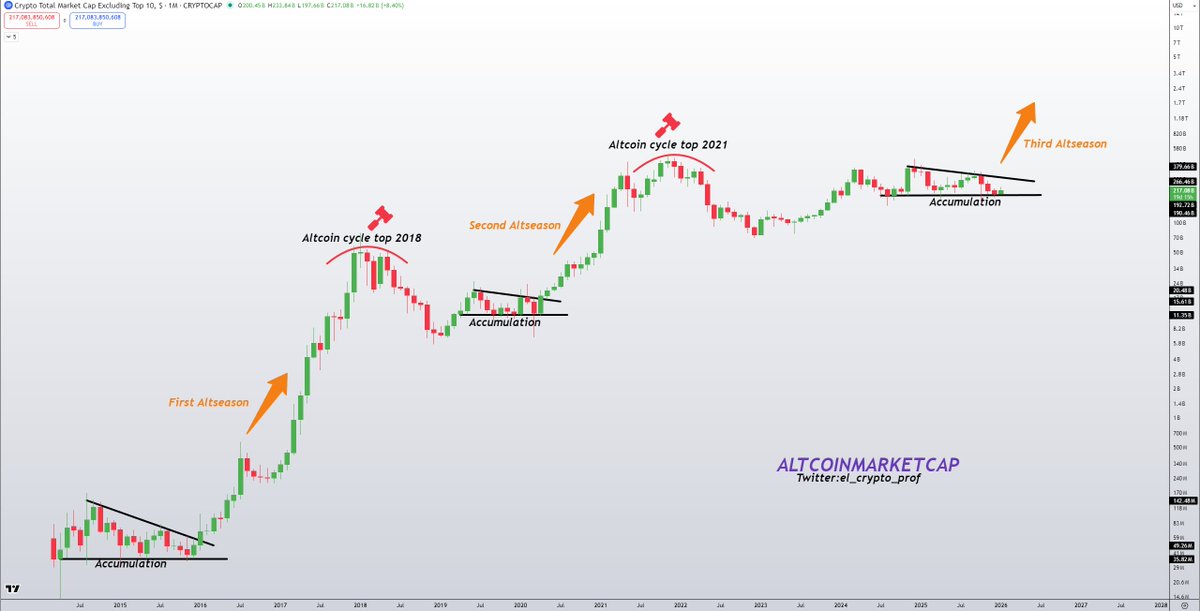 𝕄𝕠𝕦𝕤𝕥𝕒𝕔ⓗ𝕖 🧲 tweet media