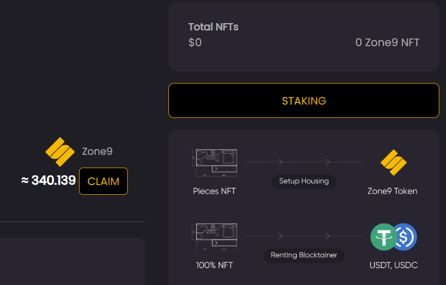 Zone9network's tweet photo. Unlock the power of your assets RWA2.0 .
 🧱 By staking your Zone9 Blocktainer NFT, you’re officially tapping into the Rent-To-Earn model. Watch your rewards grow in $ZONE9 tokens as your digital asset innovation hub for blockchain with hospitality industry goes to work for you.
#Zone9 #RentToEarn #NFTStaking #Web3RealEstate #PassiveIncome #CryptoRewards #R2E