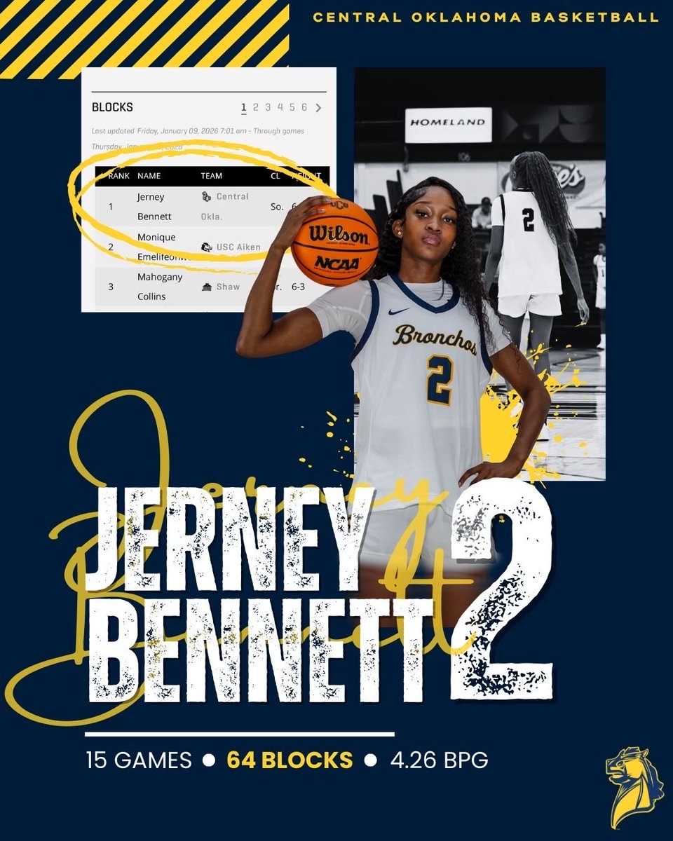 They keep trying her… and she keeps blocking them | #1 in the nation (DII) in total blocked shots 😤