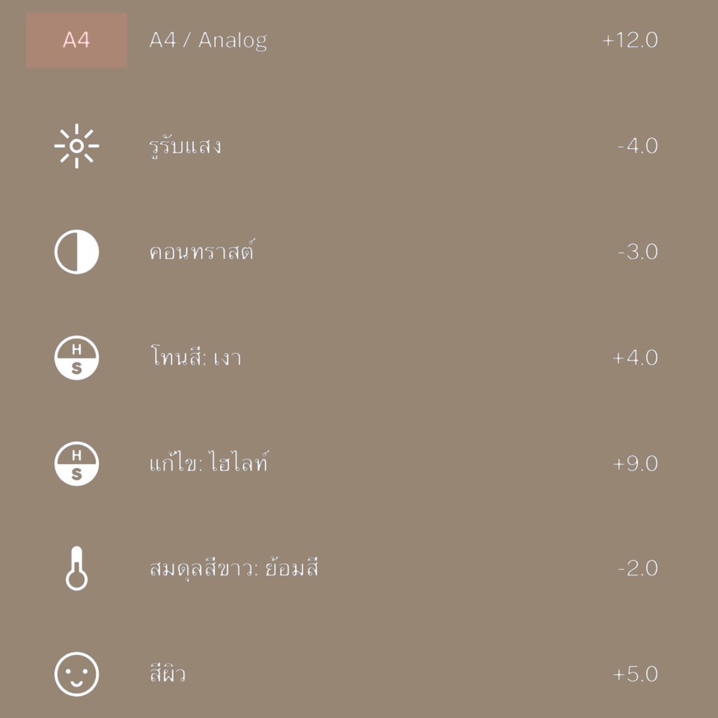 ปลด​ล็อค vsco​ pro tweet media